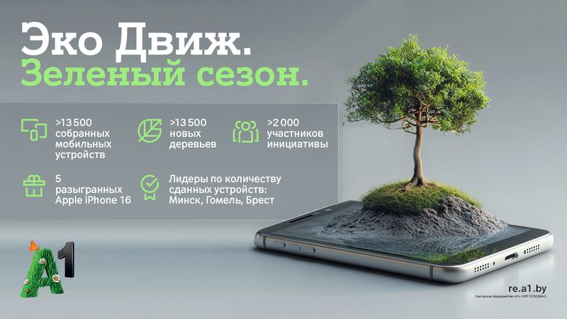 «Эка Двіж. Зялёны сезон» ад А1: 13,5 тысяч дрэў у абмен на старыя гаджэты